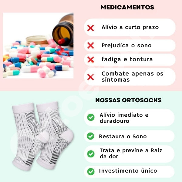 CJ Socks - Meias Compressiva Premium para Conforto Diário